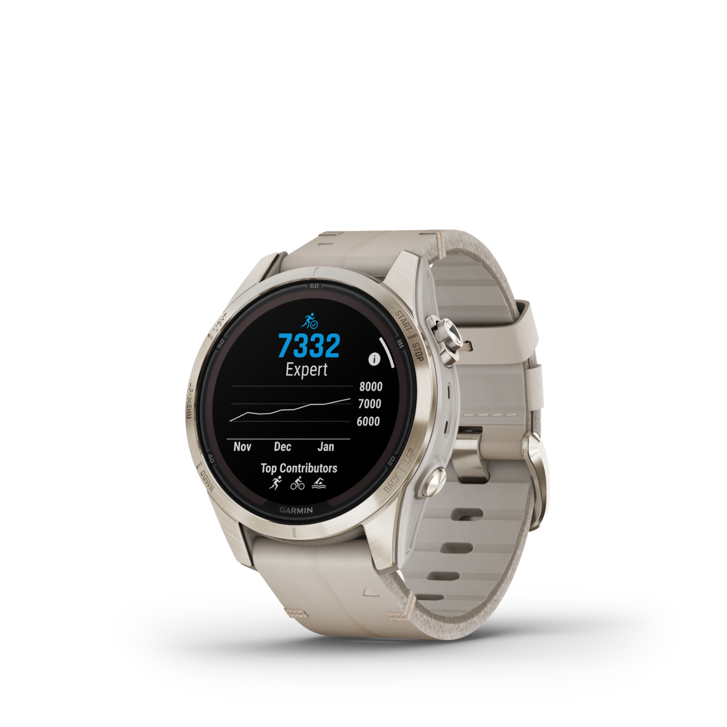 Garmin Fenix 7S Pro Sapphire Solar 010-02776-30