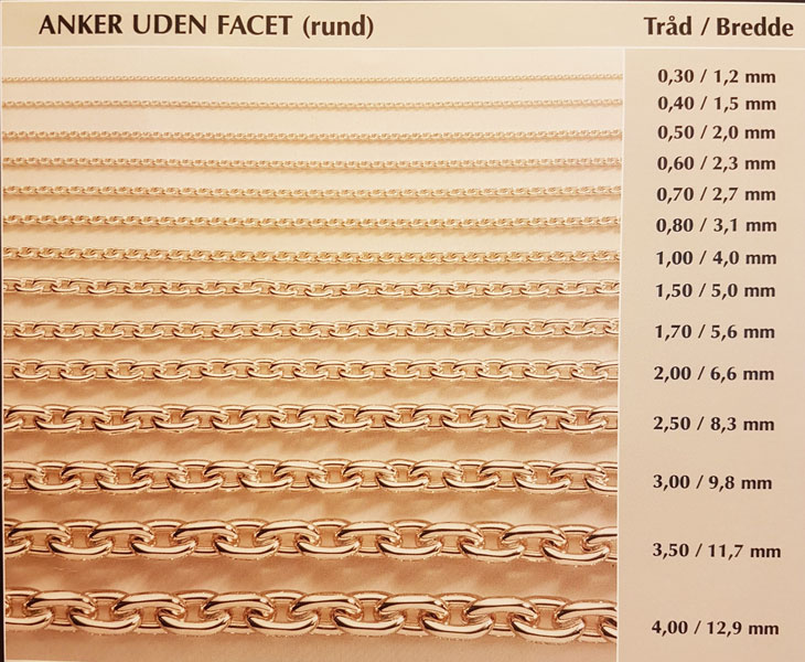 BNH Anker Rund Kæder 14 kt hvidguld 0,7 mm